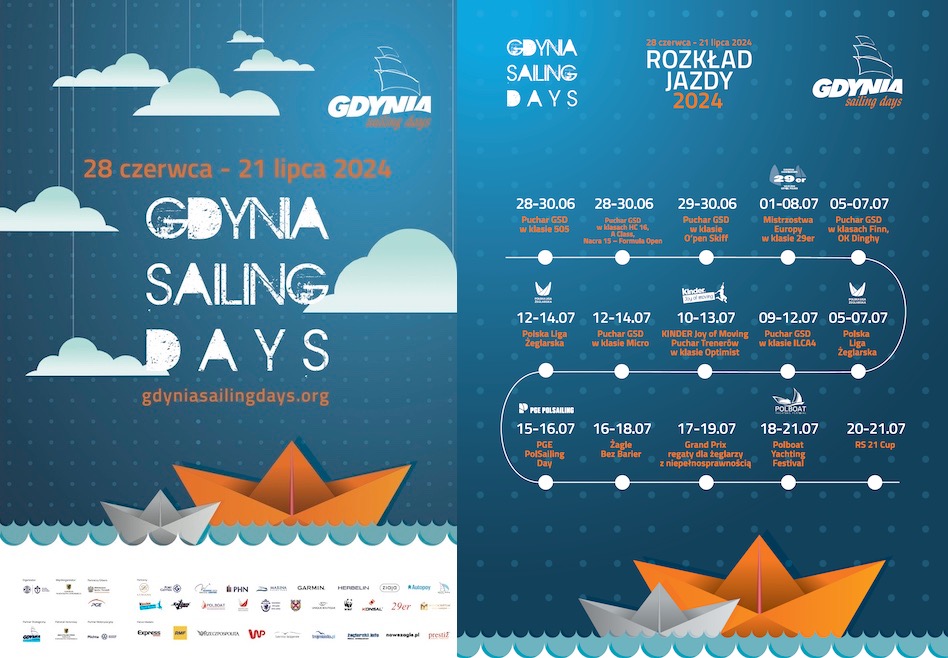25. edycja Gdynia Sailing Days – historyczny sukces polskich żeglarzy w mistrzostwach Europy w klasie 29er