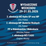Polscy motorowodniacy – nadchodzi niesamowity weekend w świecie sportów wodnych!