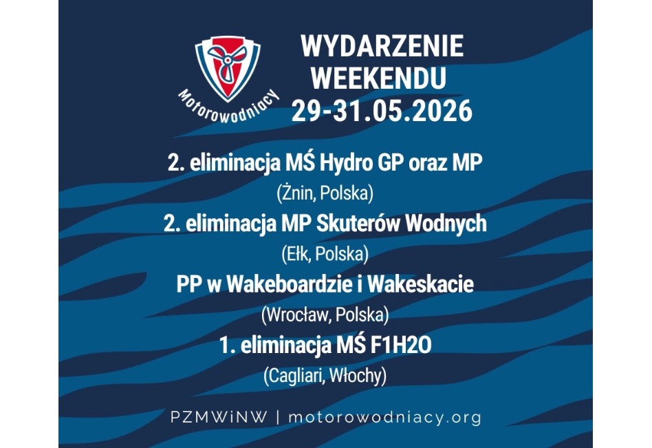 Polscy motorowodniacy – nadchodzi niesamowity weekend w świecie sportów wodnych!